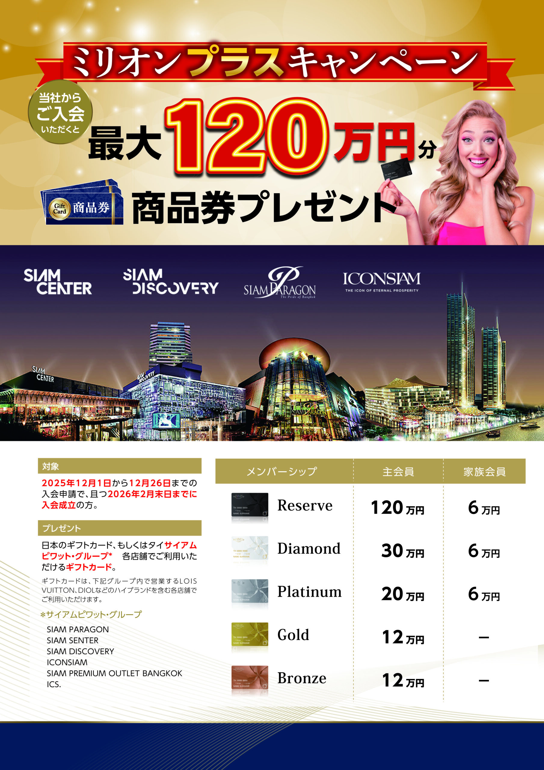 ミリオンプラスキャンペーン